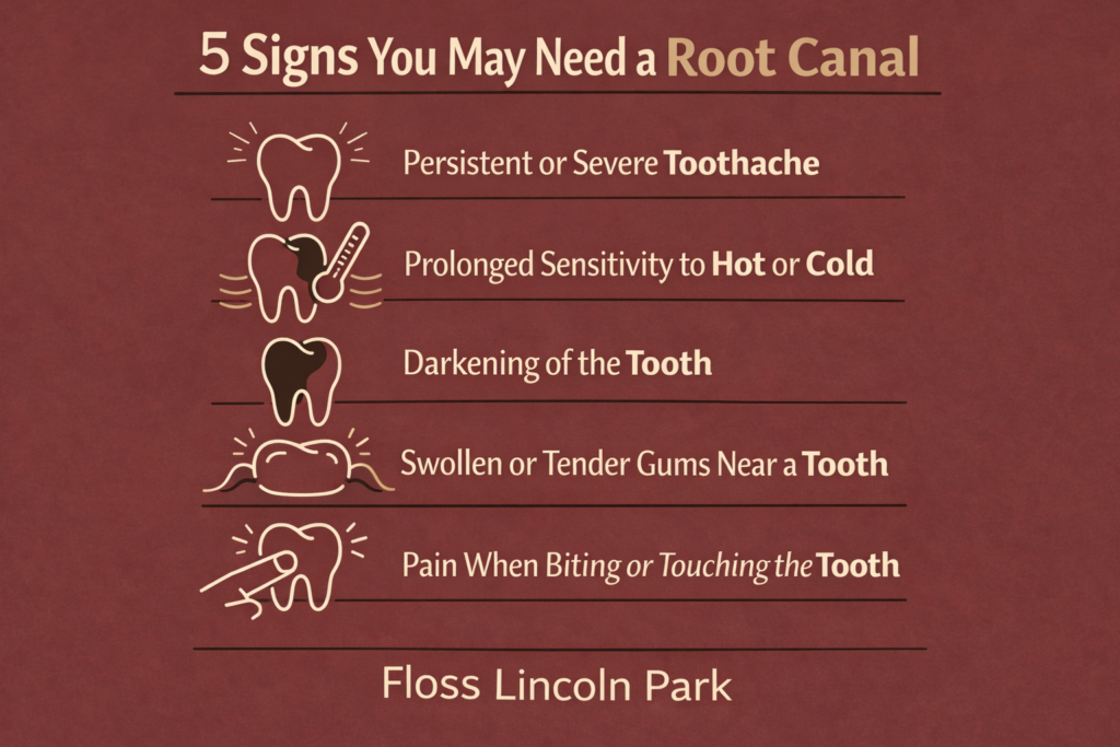 ChatGPT Image Mar 20 2026 01 05 11 PM - Floss Lincoln Park