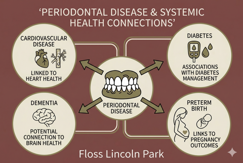 Gemini Generated Image t8g5jct8g5jct8g5 - Floss Lincoln Park